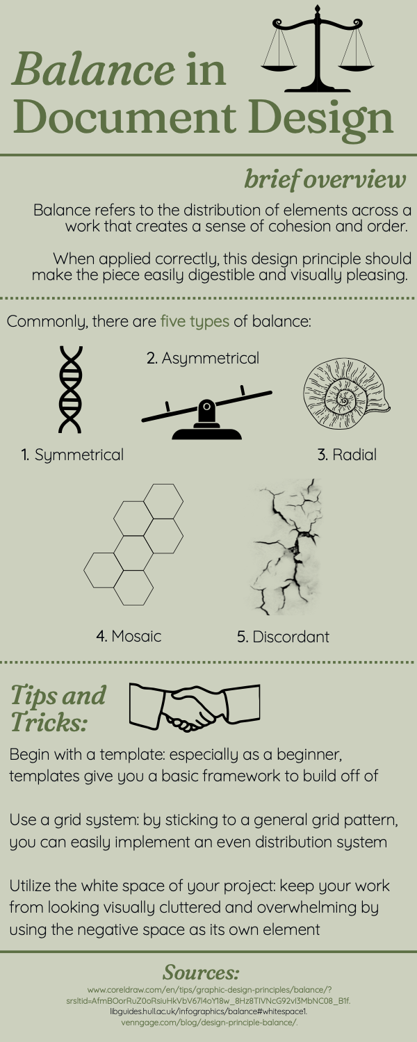 Balance infographic