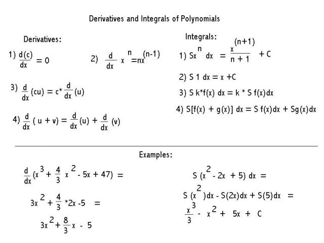 Calculus Datamap