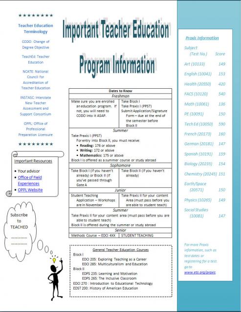 Teacher Education Information Page - Draft 2