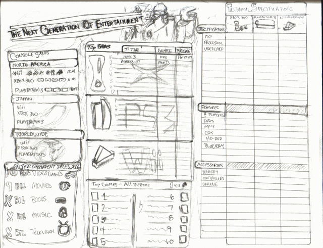 P1 First Draft