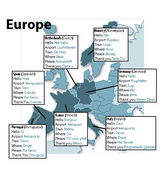 Data Map - Second Draft