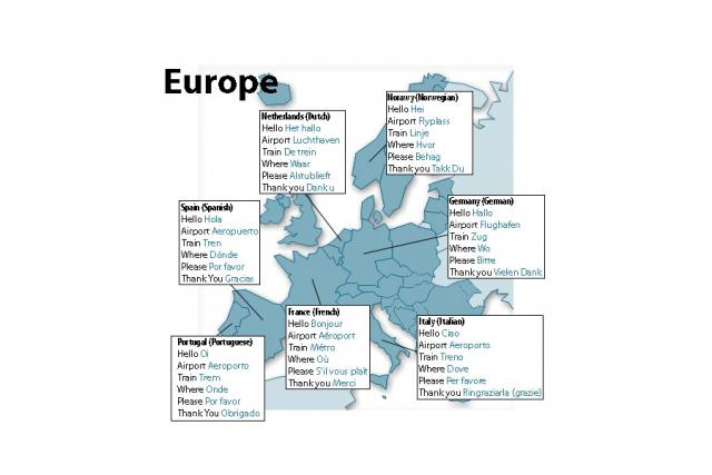 Data Map - First Draft