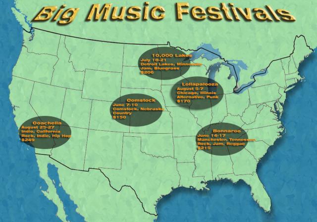 Music Festivals Music Festivals