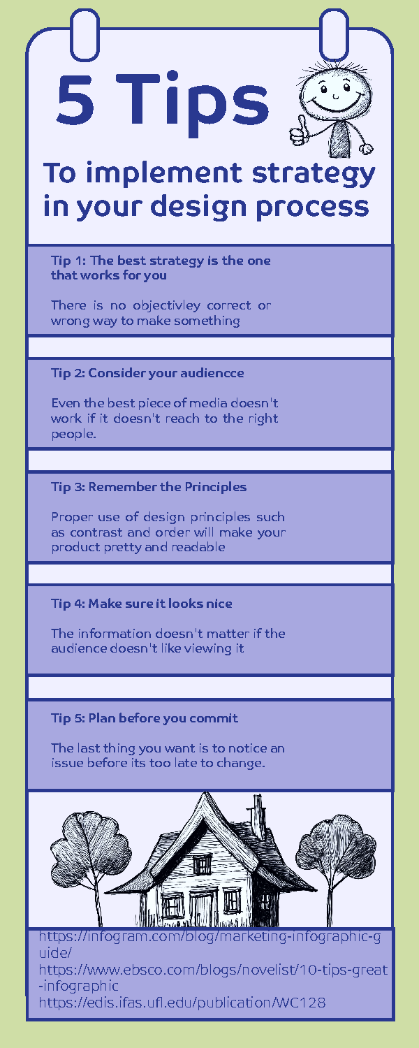Infographic Strategy.png