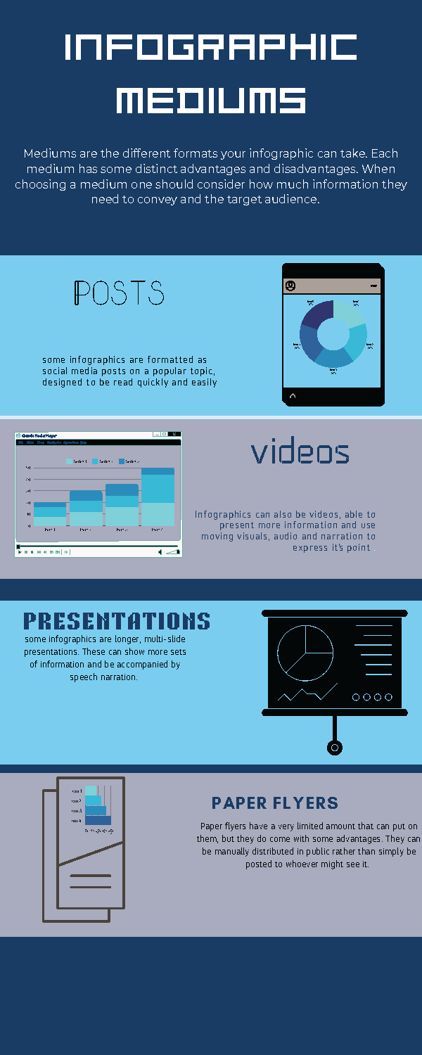 Noland infographic final .png